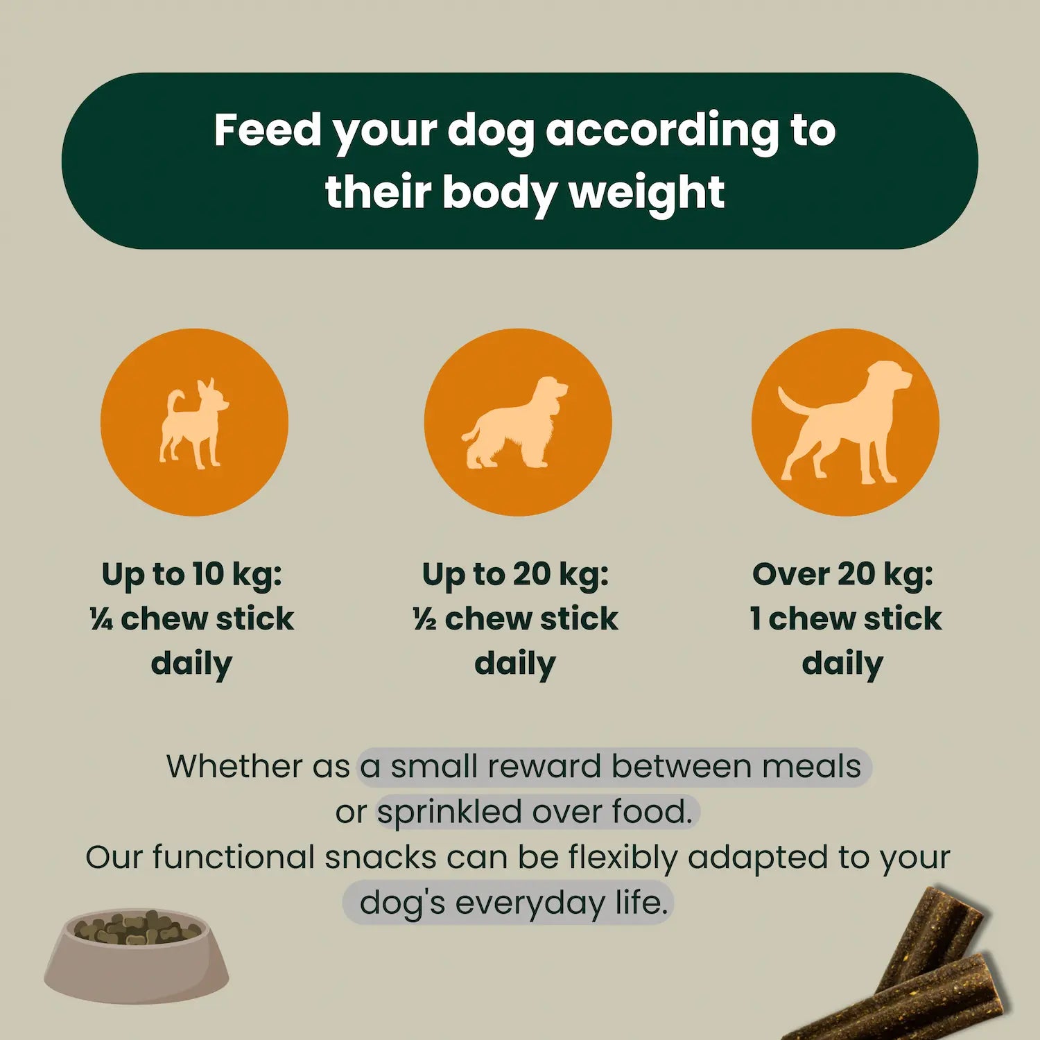 Tooth & Mouth Hero Chew Sticks – Natural Dental Care