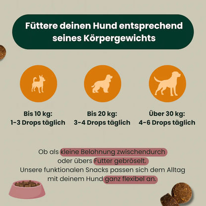Fuetterungsempfehlung fuer Natur Drops Immun Booster – pflanzliche Hunde Ergaenzung für starke Abwehrkraefte.
