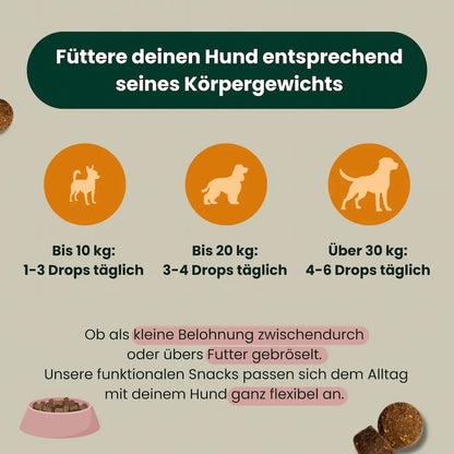 Fuetterungsempfehlung fuer Natur Drops Knochen und Gelenk Protect – natuerliche Hunde Ergaenzung fuer Beweglichkeit und Gelenkstaerkung.