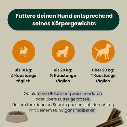 Fuetterungsempfehlung fuer Zahn und Maul Hero Kaustangen – natuerliche Kaustangen zur Zahnreinigung und Maulpflege bei Hunden.