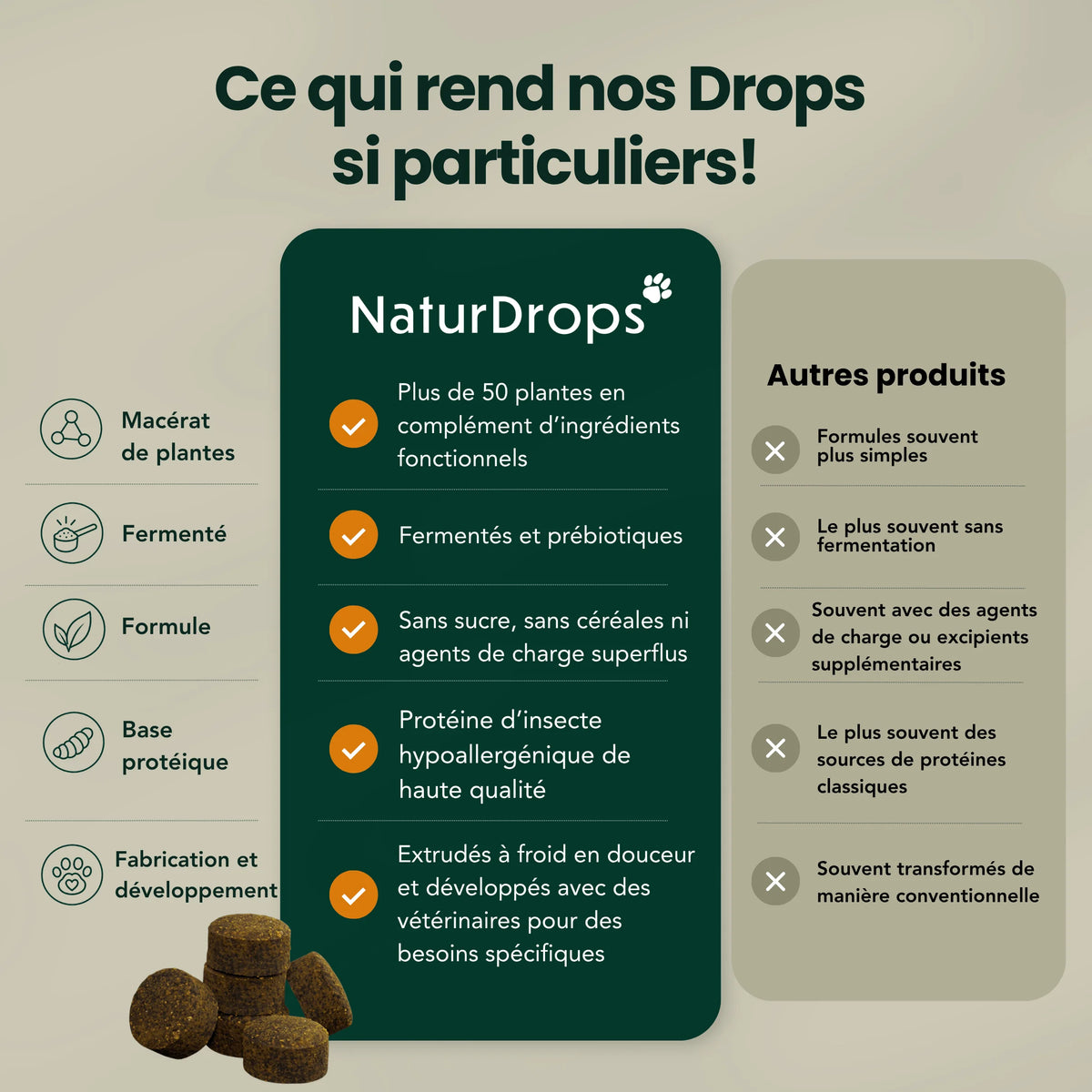 Z-Control – Naturellement à travers la saison des tiques